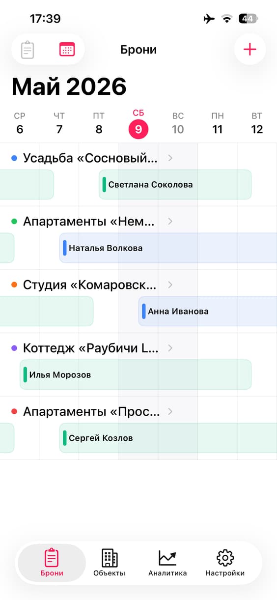 Календарь бронирований Rentical по объектам